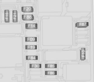 Opel Combo D 2016 - schemat głównej skrzynki przy akumulatorze.