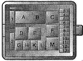 Saab 9000 1993-1998 - schemat rozmieszczenia 13 numerów bezpieczników i przekaźników pod maską