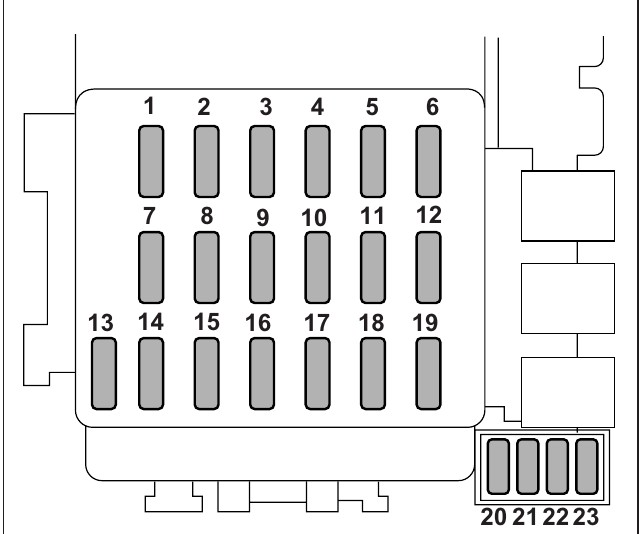 Subaru Forester 2004 - schemat HSC001BB panelu w kabinie Schemat HSC001BB panelu bezpieczników w kabinie Subaru Forester SG 2004