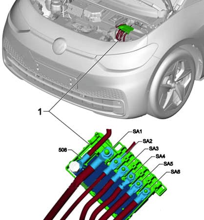 Volkswagen ID.4 i ID.5 - rozmieszczenie bezpieczników SA1-SA6 dużej mocy