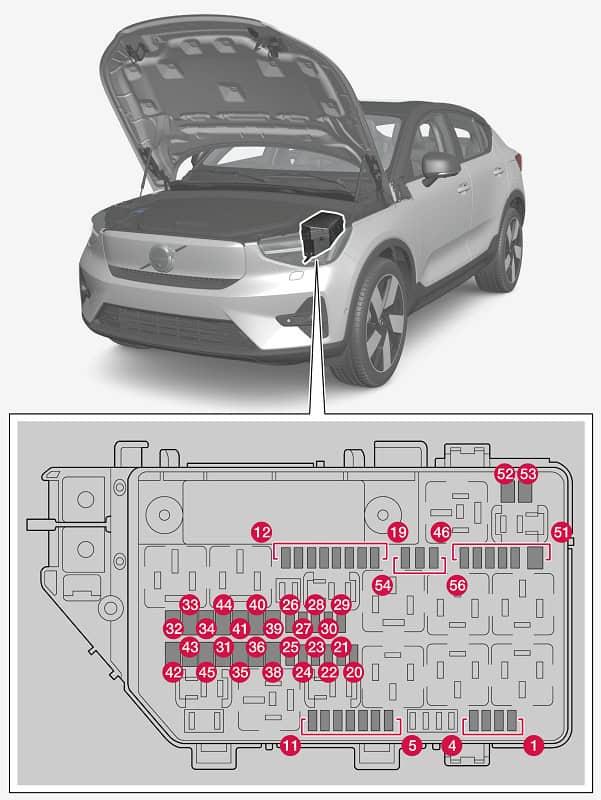 Volvo C40 Recharge 2023 - schemat skrzynki bezpieczników w komorze przedniej