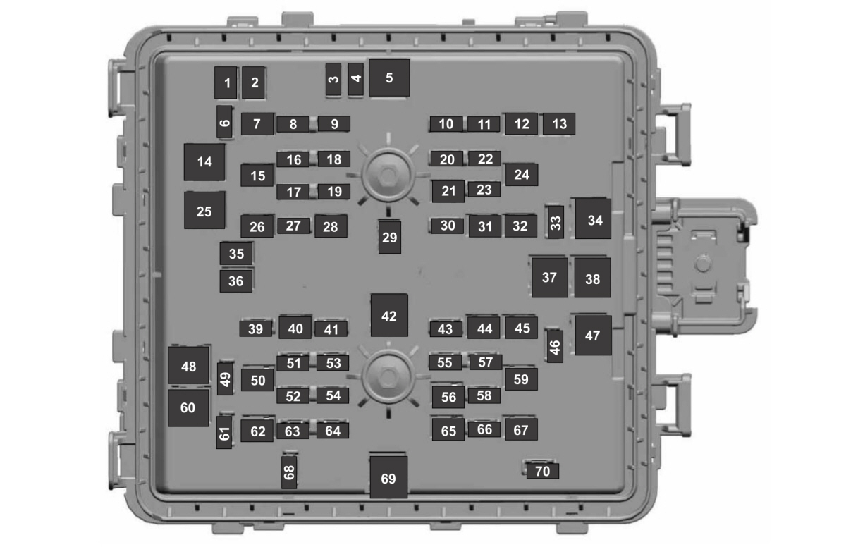 Ford F-550 2020-2022 - skrzynka bezpieczników pod maską Fabryczny schemat skrzynki bezpieczników w komorze silnika Ford F-550 Super Duty 2020-2022