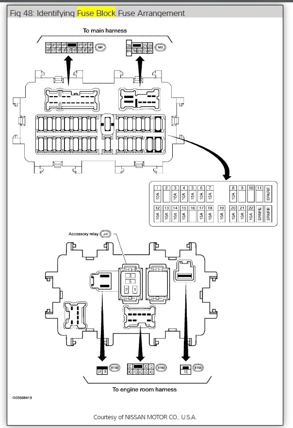 Nissan Frontier D22 1998-2004 - skrzynka bezpieczników w komorze silnika Nissan Frontier D22 1998-2004 - schemat skrzynki bezpieczników w komorze silnika