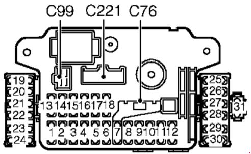 Rover 200 R3 1995-1999 - techniczny schemat skrzynki bezpieczników w kabinie